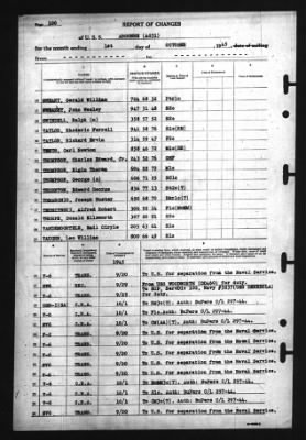 Thumbnail for Report Of Changes > 1-Oct-1945