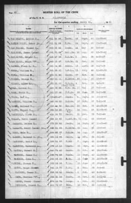 Muster Rolls > 31-Mar-1941