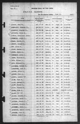 Muster Rolls > 30-Jun-1941