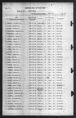 Muster Rolls > 30-Jun-1941