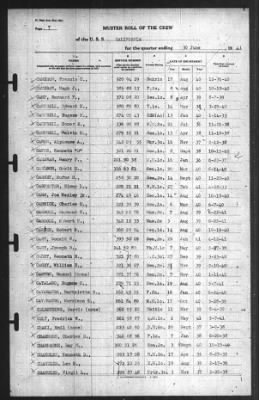 Muster Rolls > 30-Jun-1941