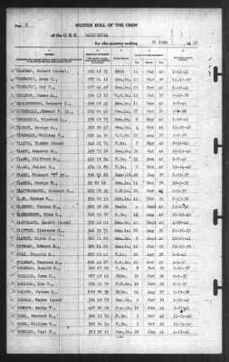 Muster Rolls > 30-Jun-1941