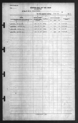 Thumbnail for Muster Rolls > 30-Jun-1941