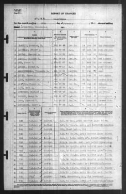 Thumbnail for Report of Changes > 28-Feb-1941