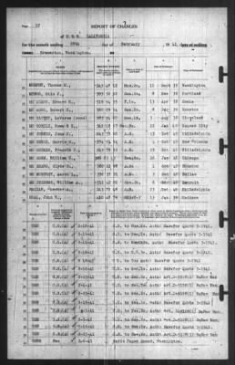 Thumbnail for Report of Changes > 28-Feb-1941