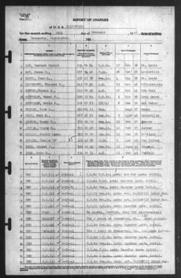 Thumbnail for Report of Changes > 28-Feb-1941