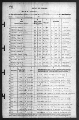 Thumbnail for Report of Changes > 28-Feb-1941