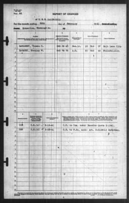 Thumbnail for Report of Changes > 28-Feb-1941