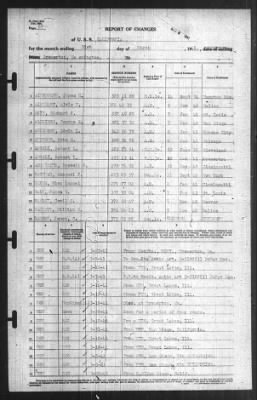 Report of Changes > 31-Mar-1941