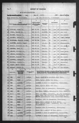 Report of Changes > 9-Apr-1941
