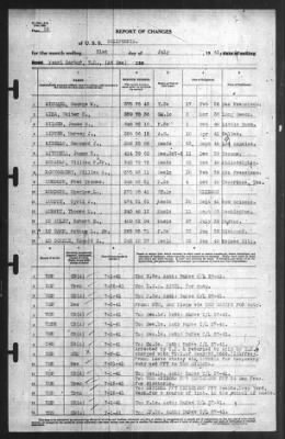 Thumbnail for Report of Changes > 31-Jul-1941