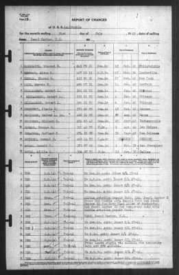 Thumbnail for Report of Changes > 31-Jul-1941