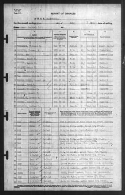 Thumbnail for Report of Changes > 31-Jul-1941