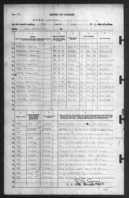 Thumbnail for Report of Changes > 31-Jul-1941