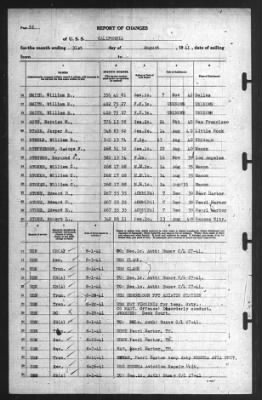 Report of Changes > 31-Aug-1941