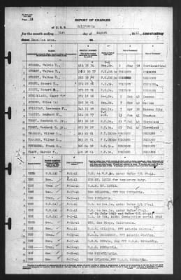 Report of Changes > 31-Aug-1941