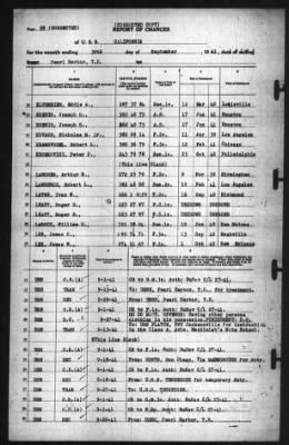 Report of Changes > 30-Sep-1941