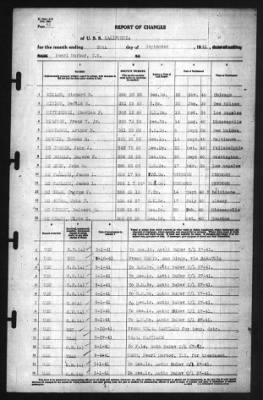 Thumbnail for Report of Changes > 30-Sep-1941