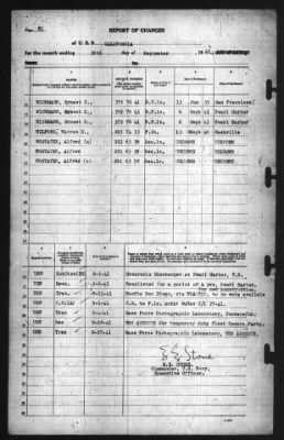 Report of Changes > 30-Sep-1941