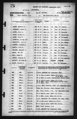 Report of Changes > 6-Oct-1941