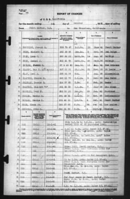 Thumbnail for Report of Changes > 6-Oct-1941