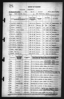 Report of Changes > 6-Oct-1941