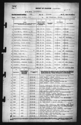 Thumbnail for Report of Changes > 6-Oct-1941