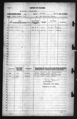 Thumbnail for Report of Changes > 6-Oct-1941