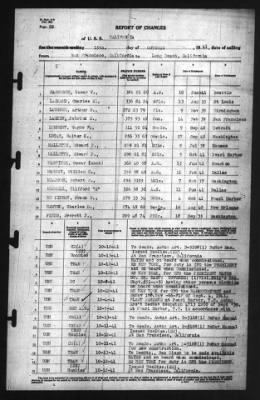 Report of Changes > 15-Oct-1941