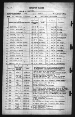 Report of Changes > 15-Oct-1941