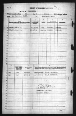 Thumbnail for Report of Changes > 15-Oct-1941