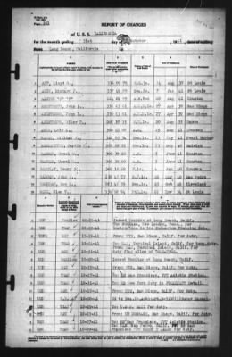 Thumbnail for Report of Changes > 31-Oct-1941