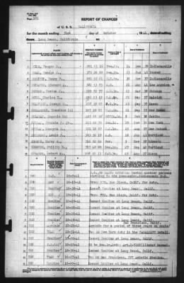 Thumbnail for Report of Changes > 31-Oct-1941