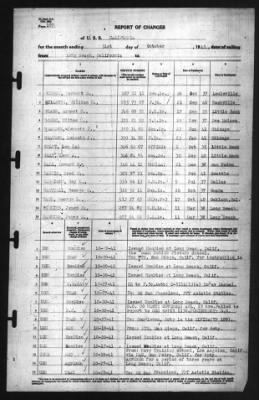 Thumbnail for Report of Changes > 31-Oct-1941