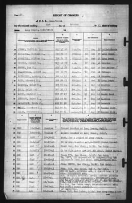 Thumbnail for Report of Changes > 31-Oct-1941