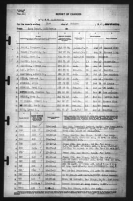 Thumbnail for Report of Changes > 31-Oct-1941