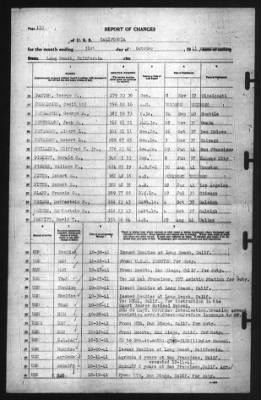 Thumbnail for Report of Changes > 31-Oct-1941