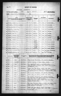 Thumbnail for Report of Changes > 31-Oct-1941