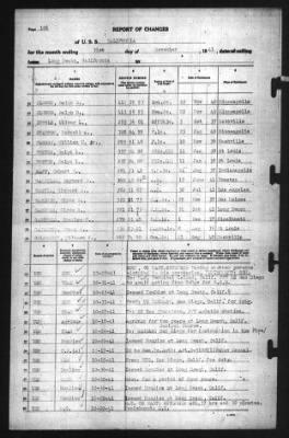 Report of Changes > 31-Nov-1941