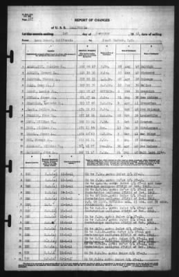 Thumbnail for Report of Changes > 1-Nov-1941