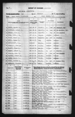 Thumbnail for Report of Changes > 1-Nov-1941