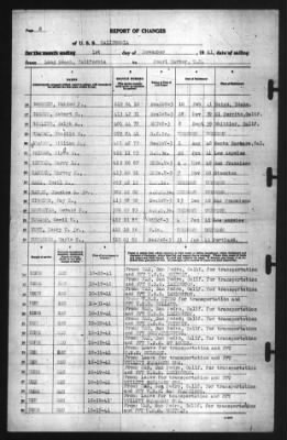 Thumbnail for Report of Changes > 1-Nov-1941