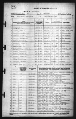 Report of Changes > 1-Nov-1941