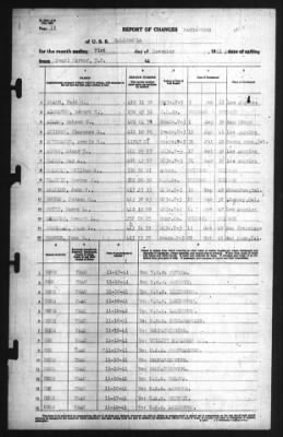 Thumbnail for Report of Changes > 21-Nov-1941