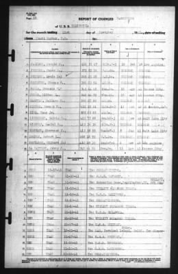 Report of Changes > 21-Nov-1941