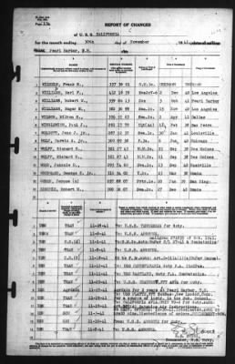 Thumbnail for Report of Changes > 30-Nov-1941