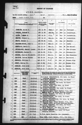 Report of Changes > 31-Dec-1941