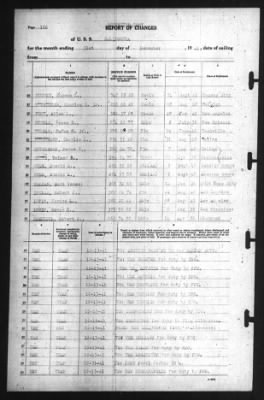 Report of Changes > 31-Dec-1941