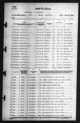 Report of Changes > 31-Dec-1941