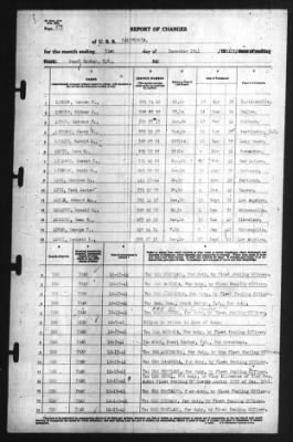 Report of Changes > 31-Dec-1941